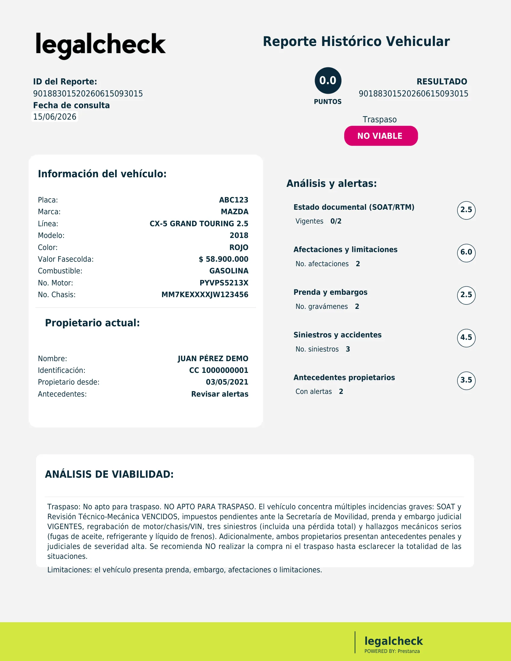 Resumen del Reporte Histórico Vehicular — datos del vehículo, puntaje de riesgo y viabilidad de traspaso en Colombia