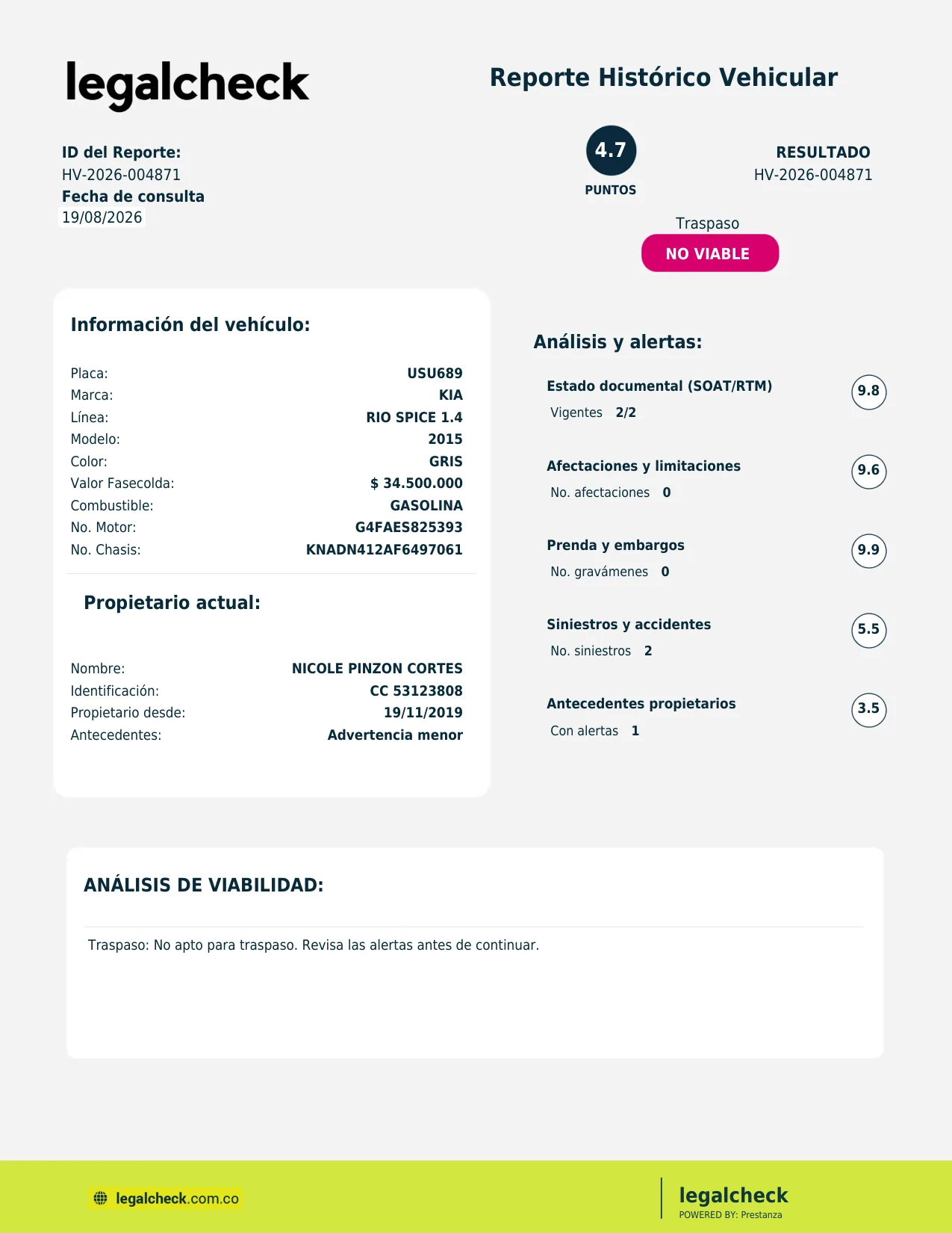 Portada del Reporte Histórico Vehicular: puntaje de riesgo, viabilidad de traspaso, datos del vehículo y propietario actual
